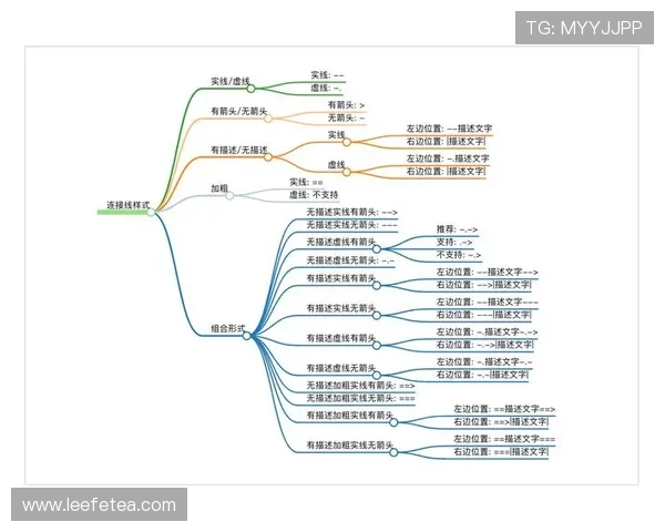 亚星yaxin222管理网注册与登录流程详解帮助新用户快速上手操作指南
