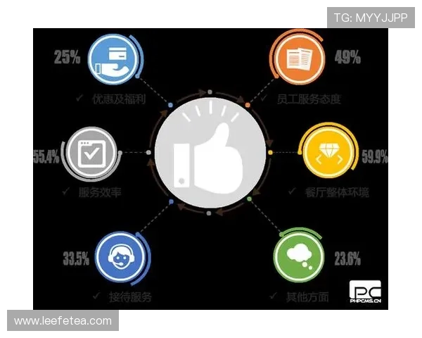 亚星娱乐线上平台的用户评价与口碑分析：真实玩家体验分享与平台信誉保障措施